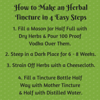 how to make a tincture with alcohol