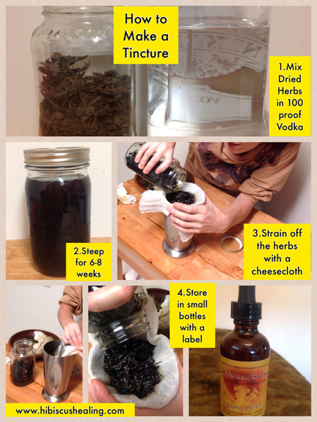 How to Make An Herbal Tincture